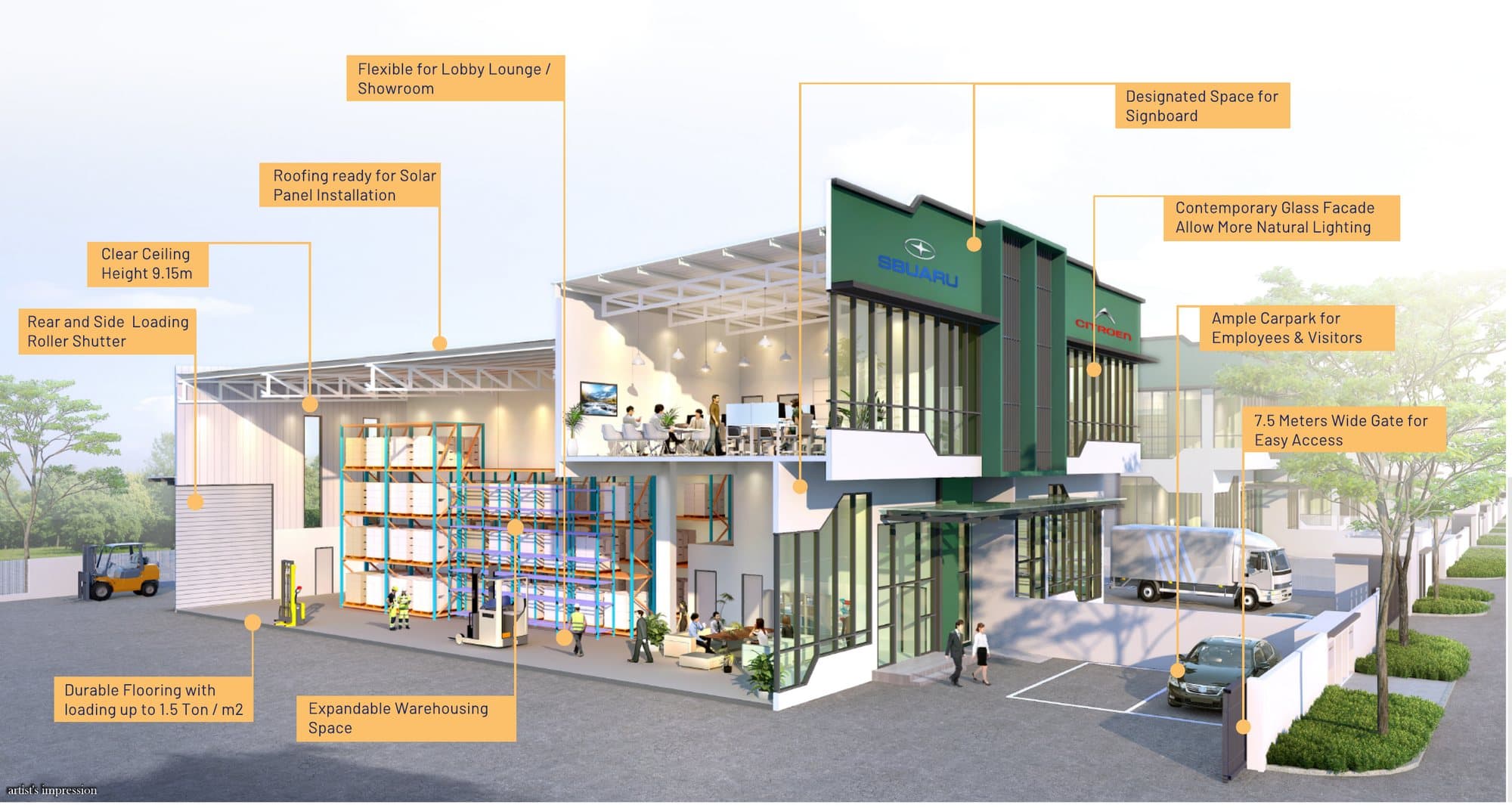 Cutaway view of an Ideal Business Hub factory showing warehouse racking, mezzanine office, showroom lobby and loading bay