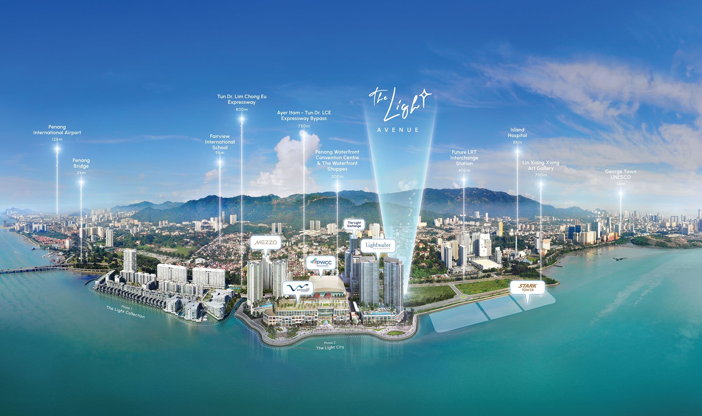 Aerial view of The Light Waterfront on Penang island’s eastern shore, with The Light Avenue marked and nearby landmarks labelled with their distances.